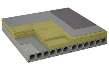 considerations of Low Moorsley flat roofing insulation